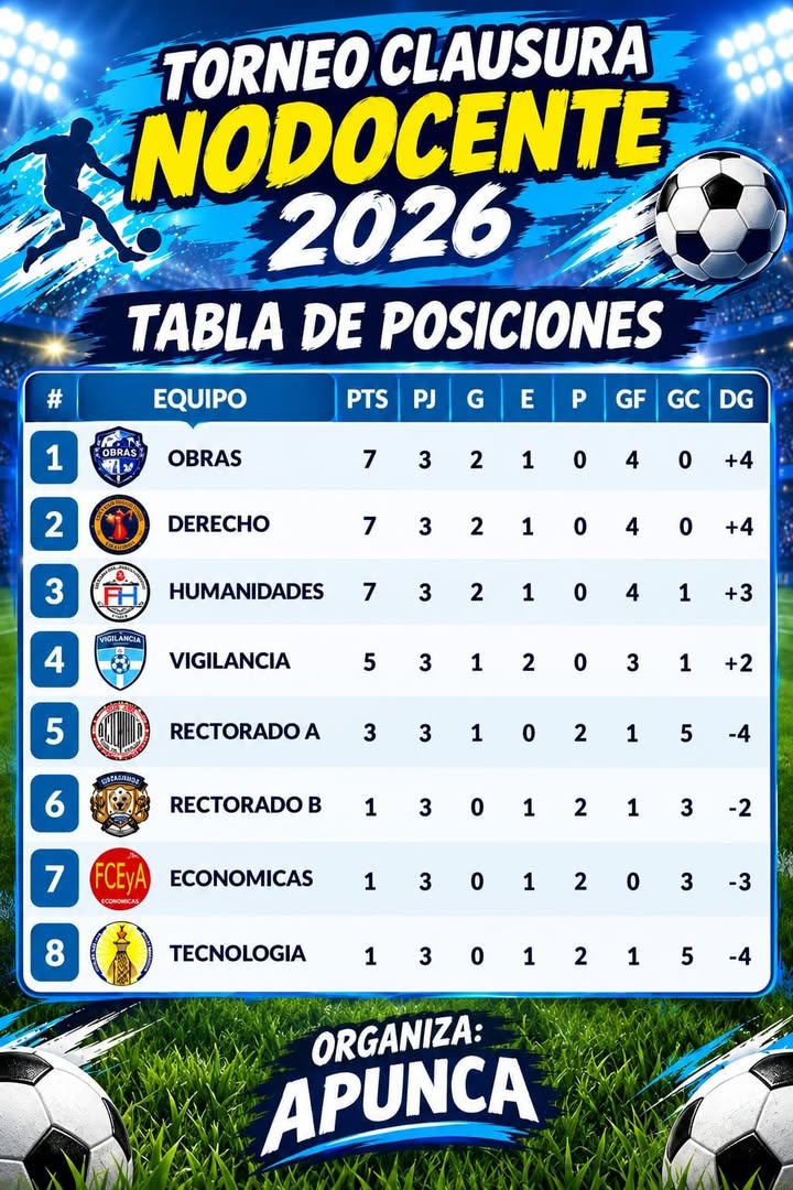 Imagen de Facebook