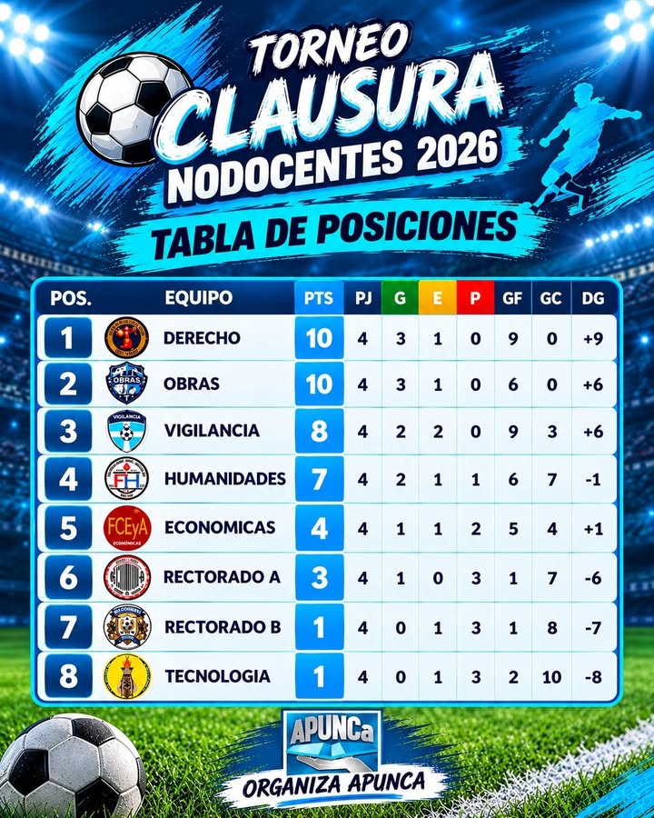 Imagen de Facebook