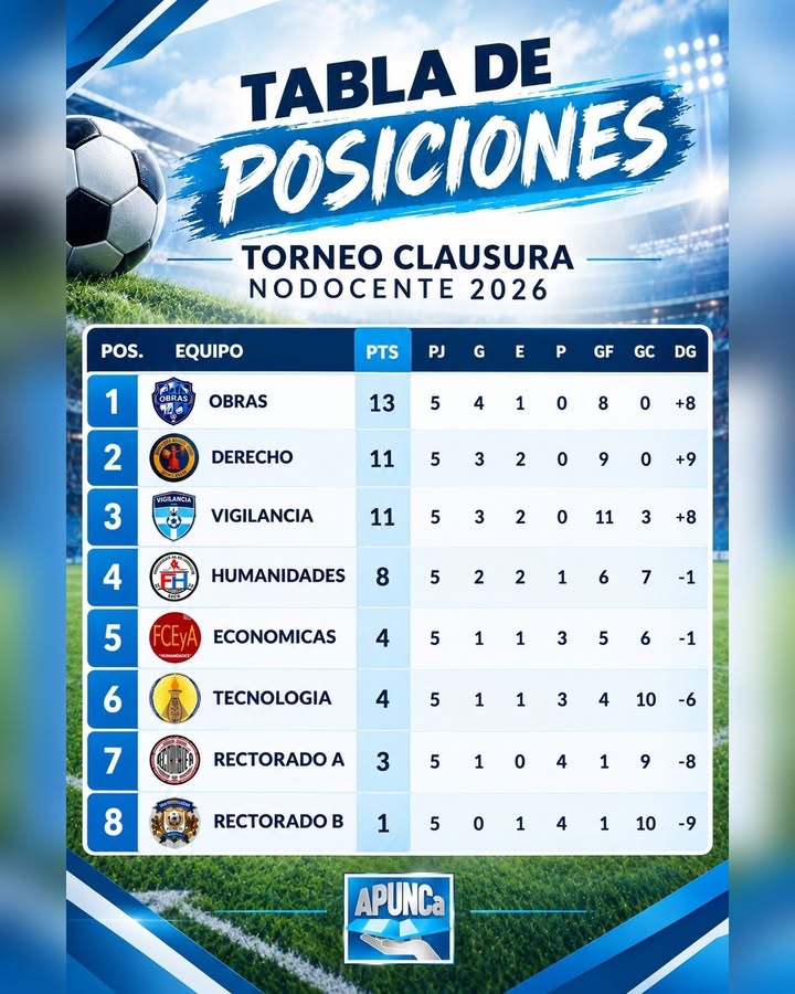 Imagen de Facebook