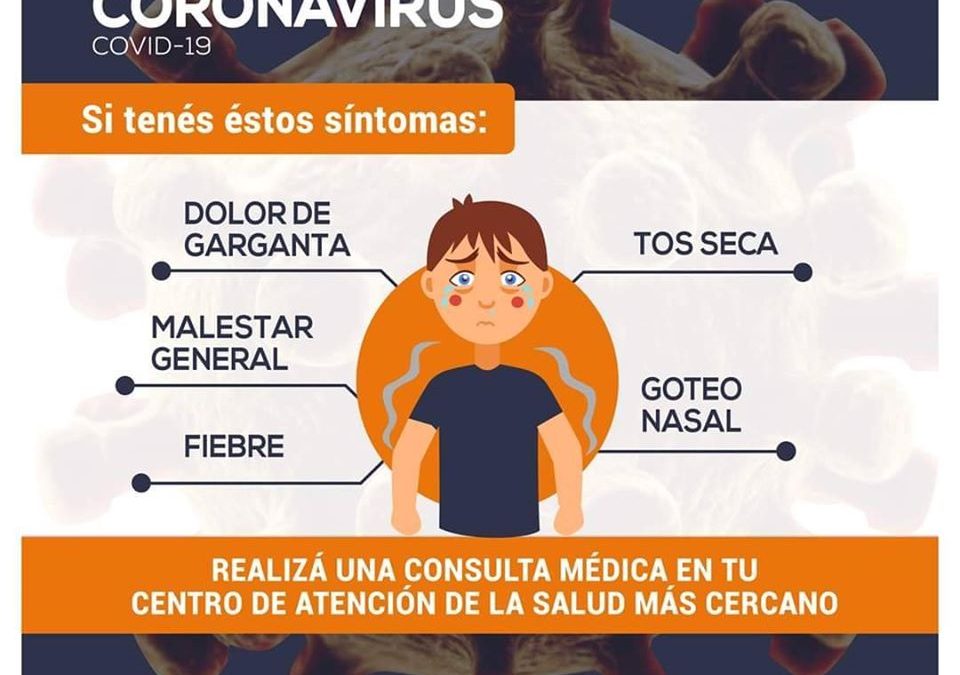 Medidas de Prevención – Coronavirus – COVID-19