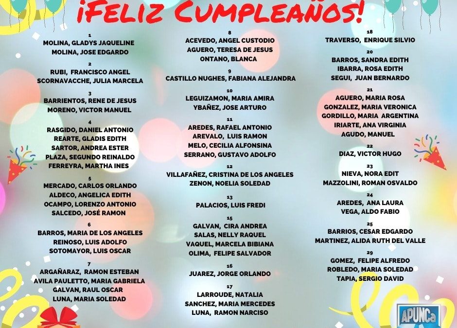 FELIZ CUMPLE A TODAS LAS COMPAÑERAS Y A LOS  COMPAÑEROS!!!